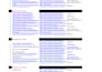 build high authority backlinks through manual guest posting on real sites